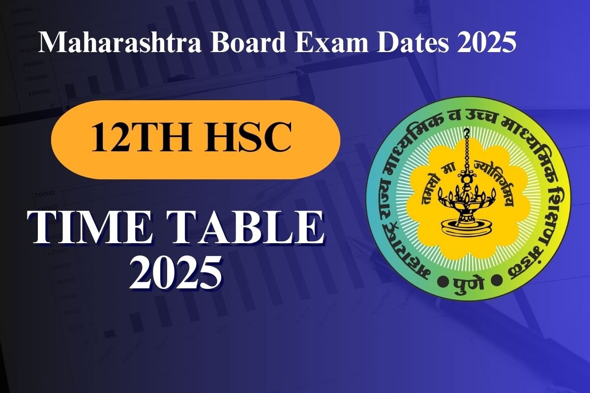 12th HSC Time Table 2025