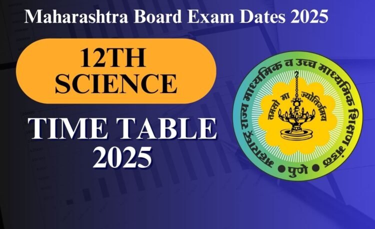 Maharashtra 12th Board Exam Date 2025