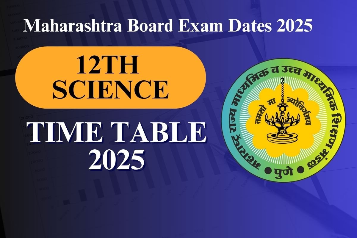 Maharashtra 12th Board Exam Date 2025