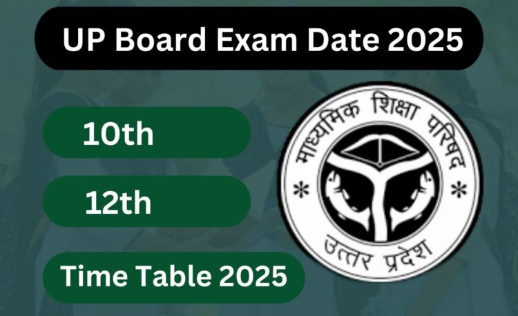 UP Board Exam Date 2025