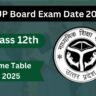 UP Board Exam Date 2025 Class 12