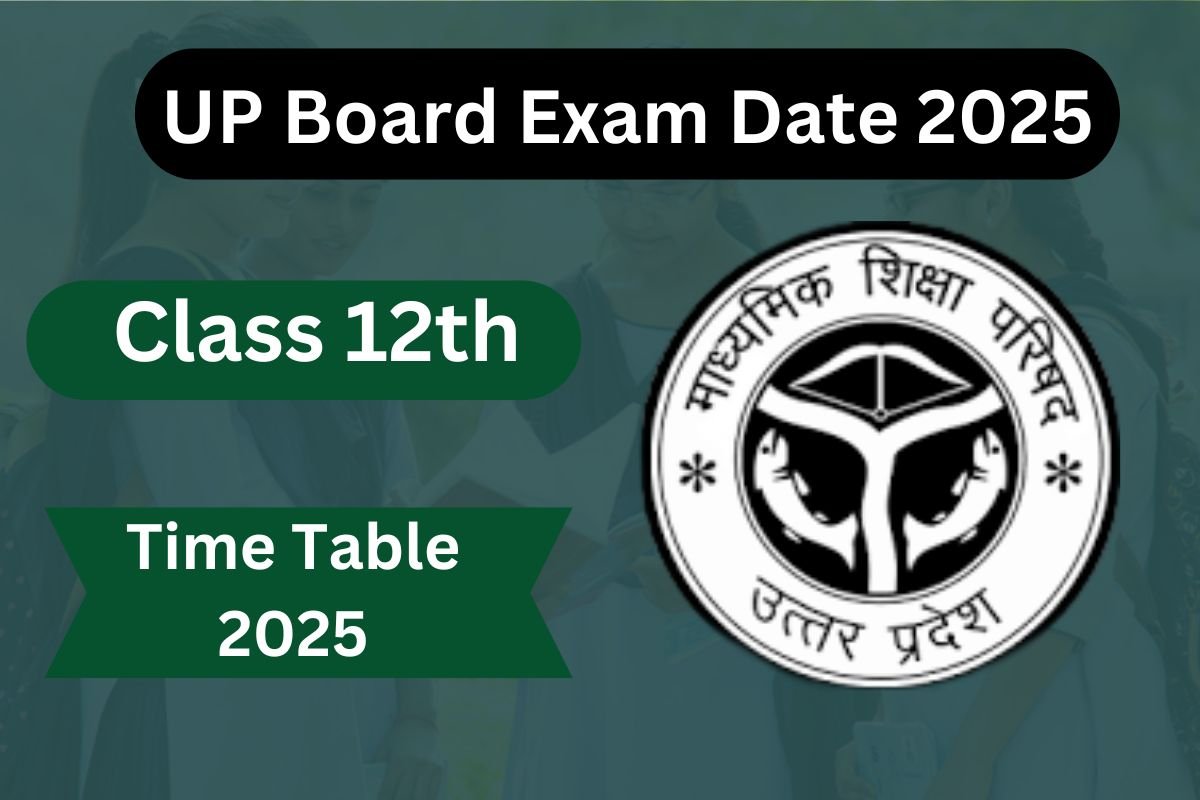 UP Board Exam Date 2025 Class 12