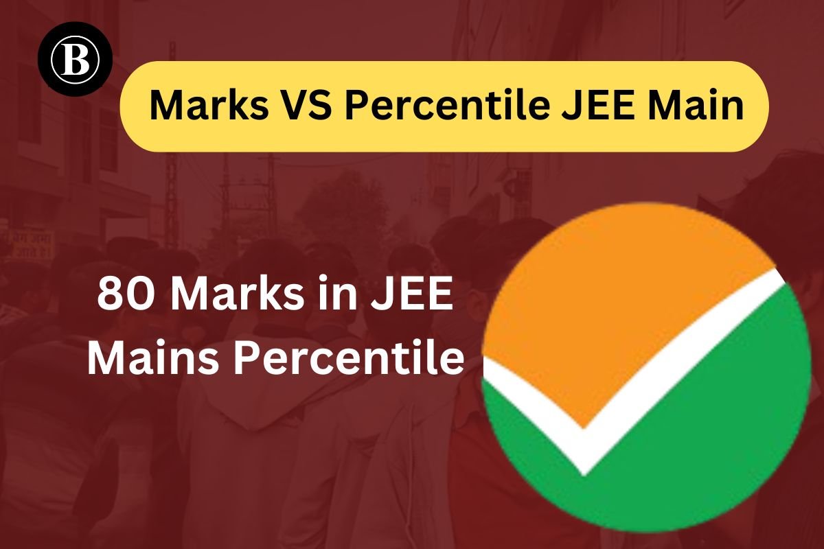 80 Marks in JEE Mains Percentile