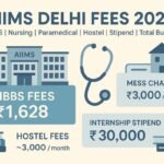 AIIMS Delhi Fees 2026
